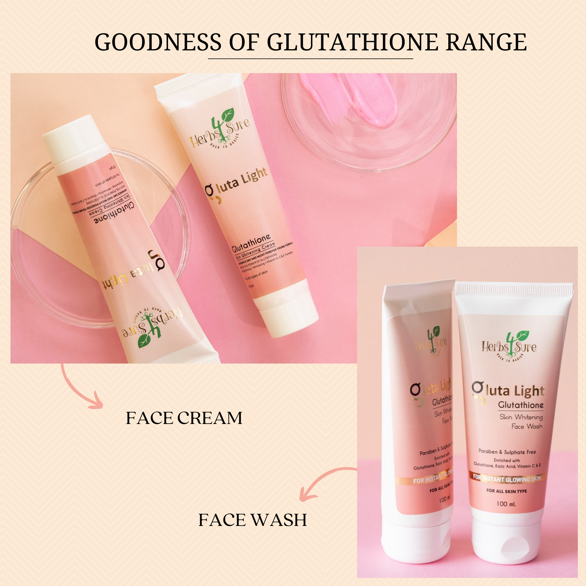 Glutathione Skin Lightening and Brightening Cream| Advanced Anti-Aging Herbs4Sure Glutathione Skin Lightening and Brightening Cream| Advanced Anti-Aging Herbs4Sure